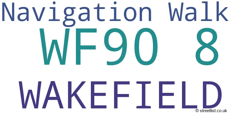 A word cloud for the WF90 8 postcode